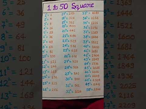 #square 1-50 #maths #shorts #smartminds #viralvideo