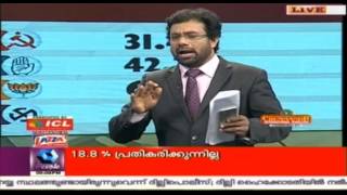 Keralam Nale Survey 2016 - Malabar | കേരളം നാളെ അഭിപ്രായ സർവ്വേ 2016 | Part 5