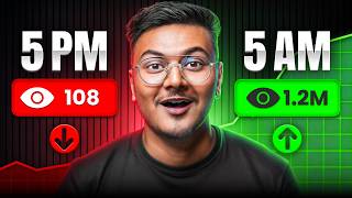 Best Time to Upload YouTube Videos (99% Miss This!)