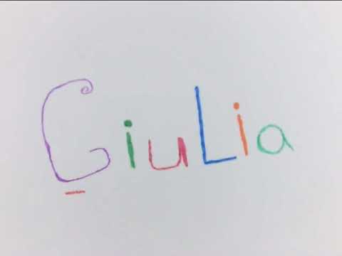 Giulia, Name
