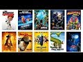 How To Download 3gp Movies In Hindi