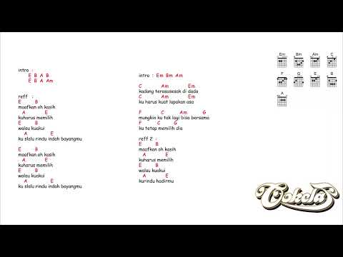 kunci gitar & lirik lagu | Cokelat - ku pilih dia