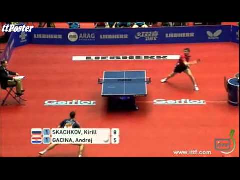 WTTTC 2012: Kirill Skachkov-Andrej Gacina
