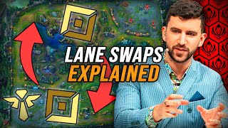 A FULL Guide to Laneswaps in 2024 - MSI Preparation with YamatoCannon