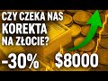 Czy Czeka Nas Korekta Na Złocie Co Mówią Fakty Złoto Srebro Inwestowanie