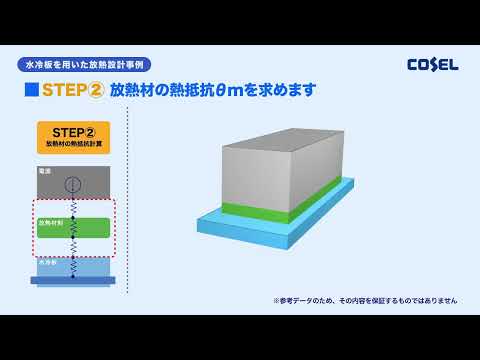 電源放熱　伝導冷却電源における水冷板放熱事例（第3部）
