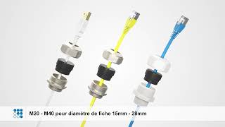 Presse-étoupe Progress® pour câbles patch et Ethernet.