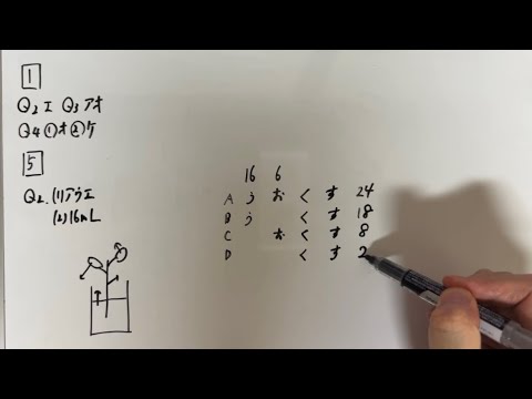 城北 入試」のYahoo!リアルタイム検索 - X（旧Twitter）をリアルタイム検索