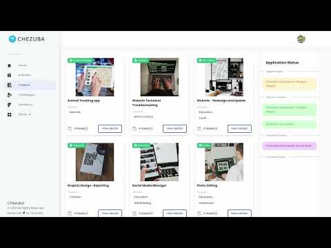 Chezuba video/presentation/materials
