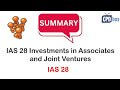 IAS 28 Investments In Associates And Joint Ventures Applies In 2024