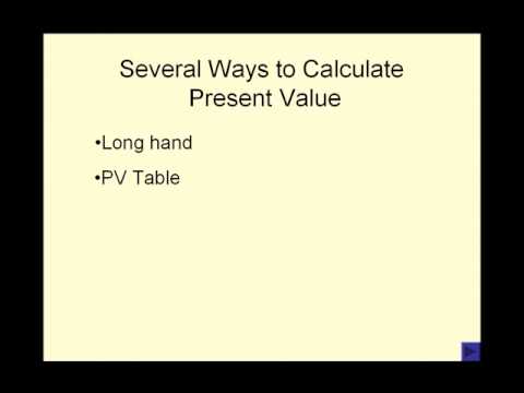 Financial Math I