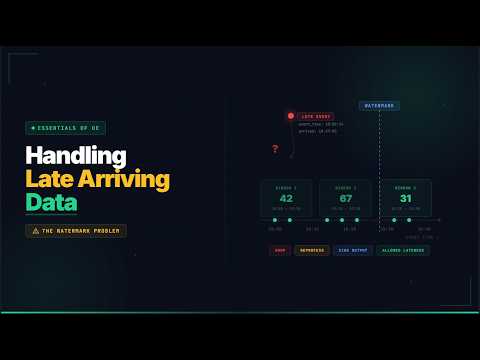 Handling Late Arriving Data (The Watermark Problem) — Essentials of D.E | Video #3