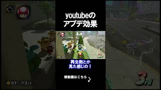 youtubeのアプデで再生数はどのくらい増えたのか？ #shorts