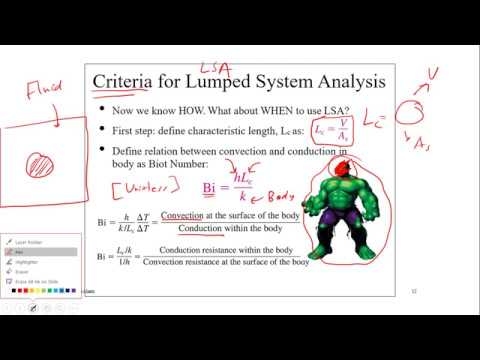 Heat transfer Chapter 4 Transient Heat Conduction