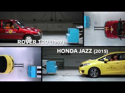 Euro NCAP 20 Years of car crash testing - Unravel Travel TV