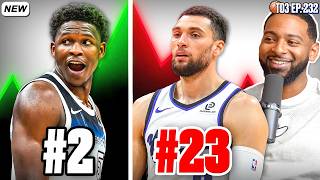 Ranking The Top 30 Shooting Guards In The NBA | Ep. 232