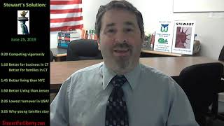 June 25 libertymsg Stewart Solution for landing new business