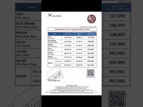 All Honda Motorcycles New Price List October 2023 #honda  #cd70  #cg125  #pridor #pricelist