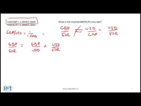CFA level II: R14 Currency Exchange Rates: Determination and Forecasting Free Lecture