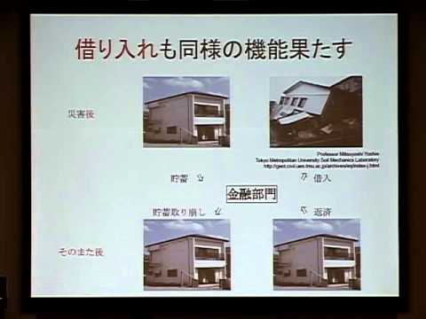 (3/8) 経済学は役に立つのか？ （一橋大学 2012年）