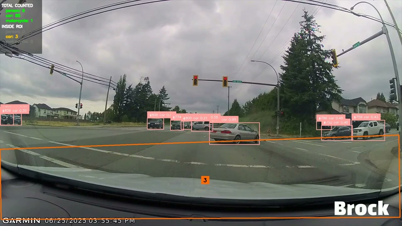 Dashcam Object Detection & ROI-Based Counting for Real-Time Traffic Monitoring with AI
