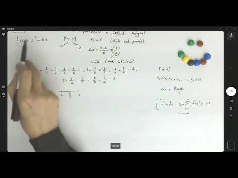 Riemann Sum for Right End Points Example n=6 and a=0 and b=3