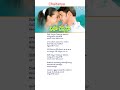 Neetho Cheppana Song Lyrics ATHADU Movie Mahesh Babu Trisha