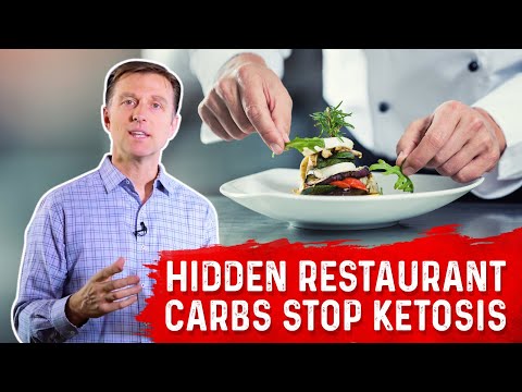 What is a Ketone Explained By Dr Berg