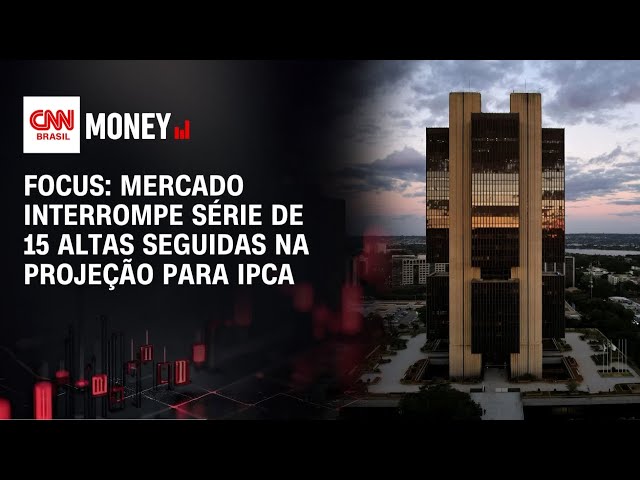 Focus: Mercado interrompe série de 15 altas seguidas na projeção para IPCA | ABERTURA DE MERCADO