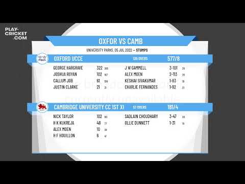 2022 Varsity Cricket Live - Oxford University CC 1st XI v Cambridge University CC 1st XI - Day 2
