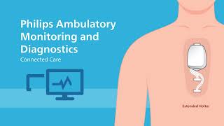 A short presentation of the ePatch - Philips Extended Wear Holter Monitor