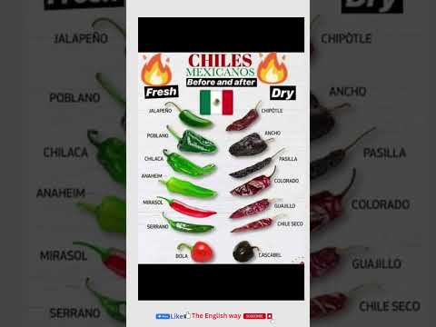 Chili flakes #viral #english #youtubeshorts