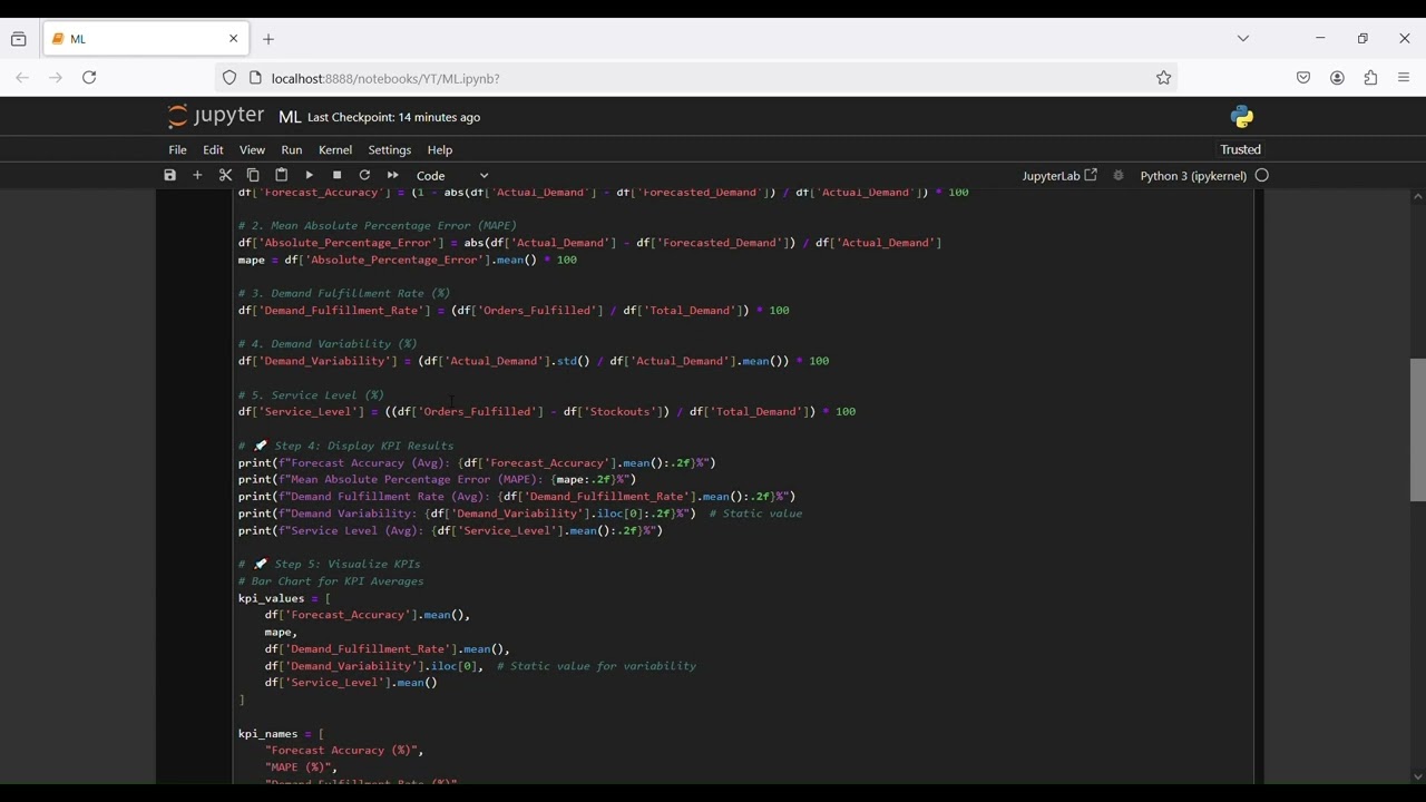 Supply Chain Analysis with Python 33 Top 5 Demand Planning KPIs and How to Calculate Them