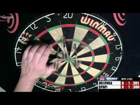 WDA UGLOVKA vs DPAPI