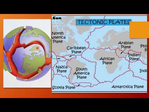 GEOGRAFIE GRAAD 10: 25 Mei 2020 - periode 6 (25106)