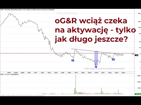 Polimex Mostostal 03.04.2024 r. – 100s z Piotrem Neidek