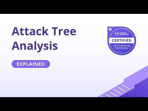 Unveiling Threats: Harness Power of Attack Trees for Effective Security Analysis | Threat Modeling