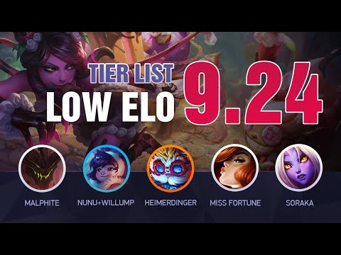 PRESEASON LOW ELO LoL Tier List Patch 9.24 by Mobalytics - League of Legends