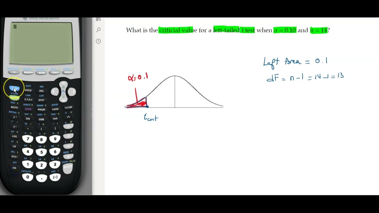 Finding the t-value for a left tailed t-distribution using TI-84 Calculator