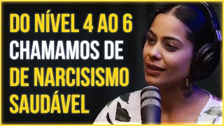 De 0 a 10 - DESCUBRA SEU NÍVEL DE NARCISISMO | Psicoterapeuta Taryana Rocha