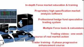 preview picture of video 'Complete Currency Trader - Complete Currency Trader Review'