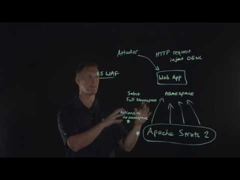 Explaining the Apache Struts 2 Remote Code Execution Vulnerability