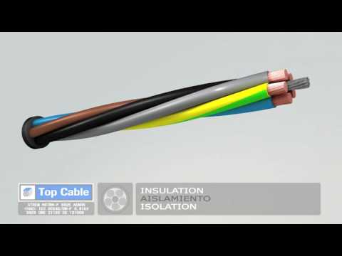 download lagu mp3 mp4 Xtrem H07rn F Top Cable, download lagu Xtrem H07rn F Top Cable gratis, unduh video klip Xtrem H07rn F Top Cable