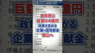 自民党に巨額２４億円が！ 政策を歪める企業・団体献金は禁止へ #政治と金 #自民党 #裏金