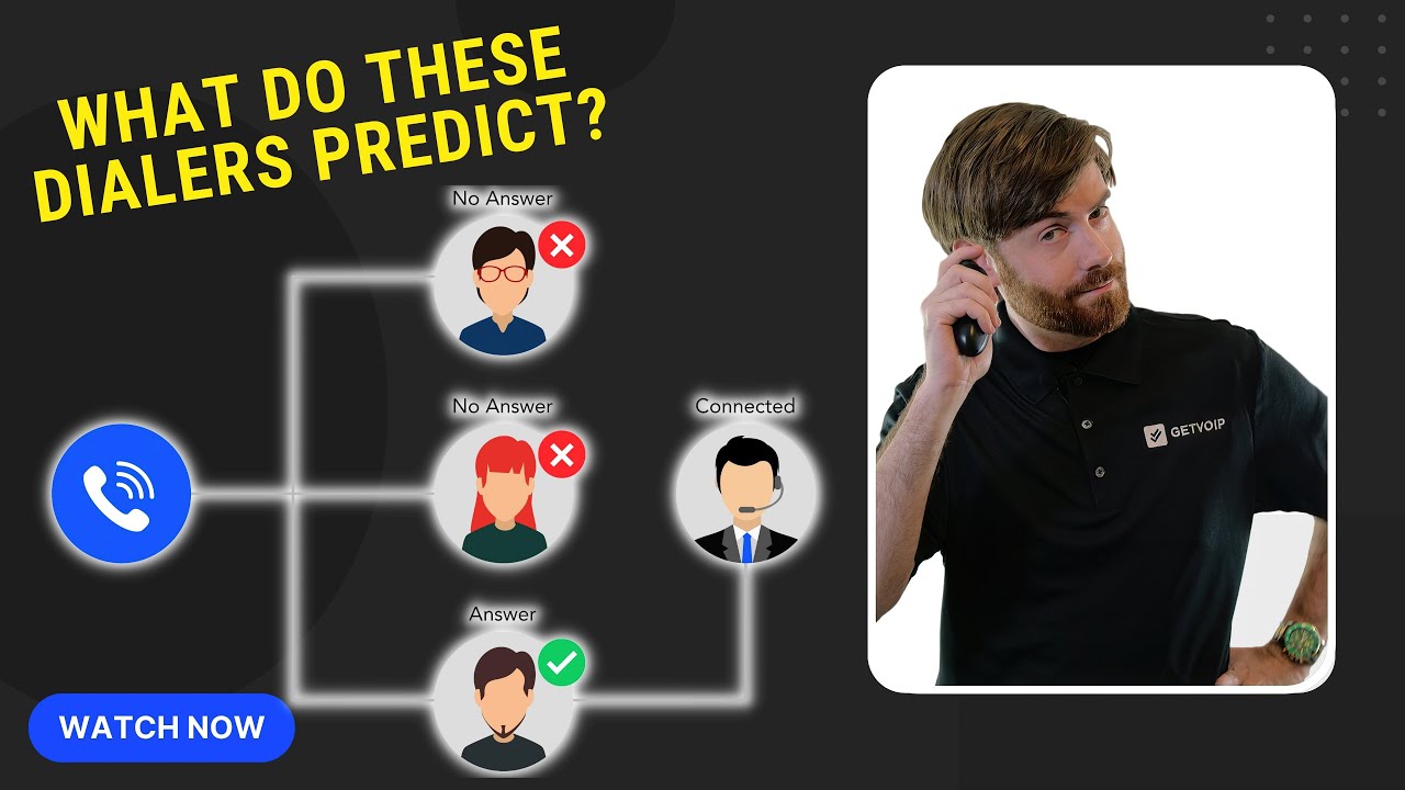 Thumbnail for Was sind Predictive Dialer und wie funktionieren sie?