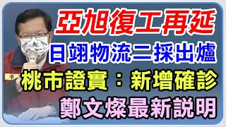 日翊物流267人二採結果出爐