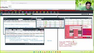 Share investment Video 2 - What is Buy and Sell Queue