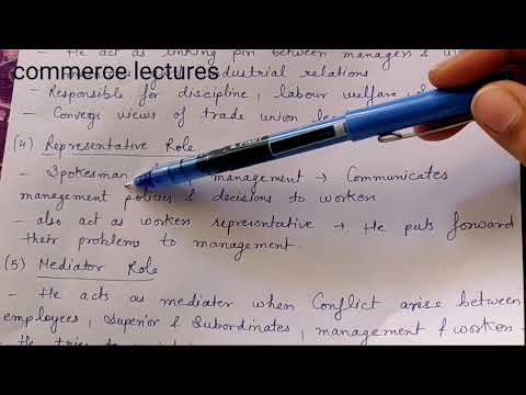 What is human resource human resource management b com business organisation and management