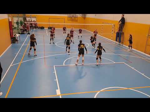 Trofeo Benuzzi Pontevecchio A - San Lazzaro VIP 0-3