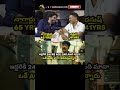 Nagarjuna Dhanush Kubera Sekharkammula Telugu Tamil Madhurakavi Funnyvideos Telugumemes
